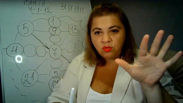 ВАНГА, добродетельная или карающая?