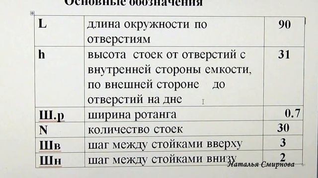 Расчет длины лозы! Плетем из ротанга! смотреть онлайн