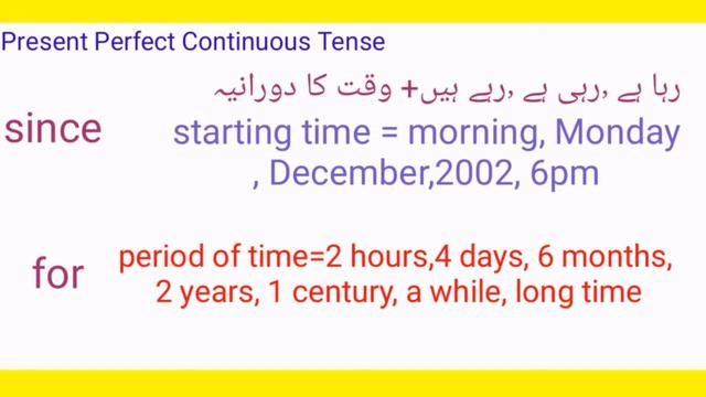 English Tenses |Present Perfect Continuous Tense | Learn English Grammar in Easy way | For Beginner смотреть онлайн