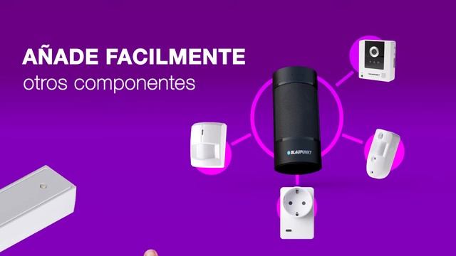 Alarmas Inteligentes Blaupunkt Q3000 y Blaupunkt Q3200 смотреть онлайн
