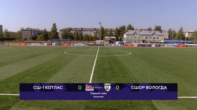 СШ-1 Котлас – СШОР Вологда. 2007 г.р. 14-й тур смотреть онлайн