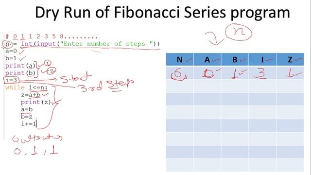 Easy Dry Run of Fibonacci Series Program in python смотреть онлайн