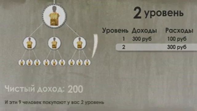 Зарабатывай на zagaraem.com хорошие деньги в интернете смотреть онлайн