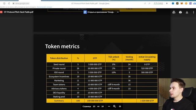 ОТЛИЧНАЯ ПЛАТФОРМА ДЛЯ ИНВЕСТОРОВ И ТРЕЙДЕРОВ. IDO GT-PROTOCOL. GT-PROTOCOL смотреть онлайн