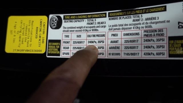 Installation of CarTrimHome Smart Car TPMS Tire Pressure Monitoring System | 2019 & Up RAV4 смотреть онлайн