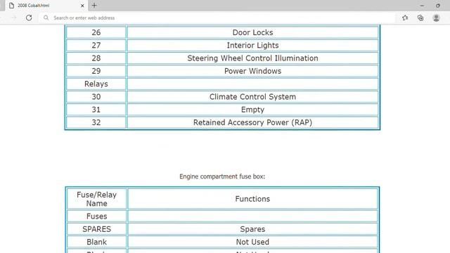 2008 Chevrolet Cobalt Fuse Box Info | Fuses | Location | Diagrams | Layout смотреть онлайн
