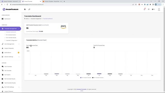Amazon Translate Advanced Neural Machine Translation Service - PHP Laravel смотреть онлайн