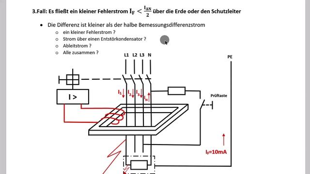 FI-Schutzschalter / RCD / Funktionsweise und Standardfälle / Elektrotechnik / Elektroniker смотреть онлайн