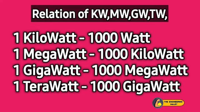 Relation of kw,Mw,Gw,Tw ? смотреть онлайн