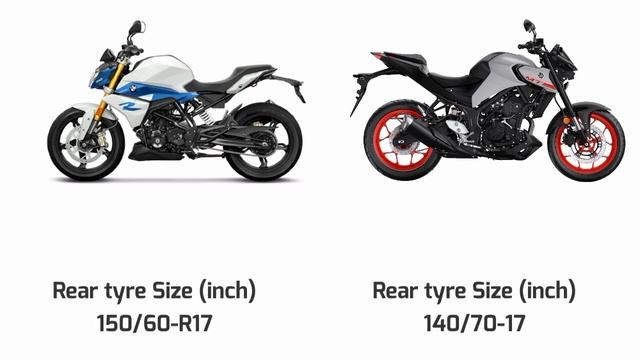 Bmw G310R VS Yamaha MT 03 _Detailed Comparison_Mileage_Top Speed_Price_BIKE INFORMER смотреть онлайн