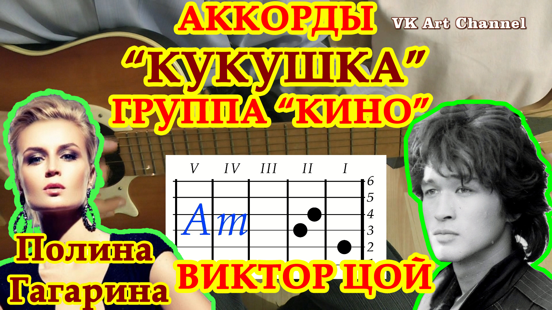 Кукушка Аккорды ? Виктор Цой Группа Кино ♪ Разбор песни на гитаре ♫ Гитарный Бой для начинающих смотреть онлайн