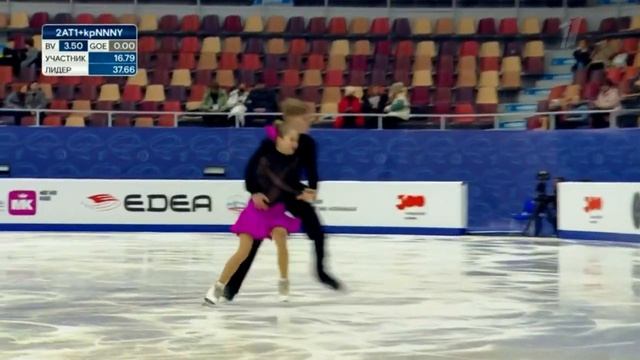 Мария Сорокина - Арсений Антропов. Ритм-танец. Первенство России среди юниоров 2023 смотреть онлайн