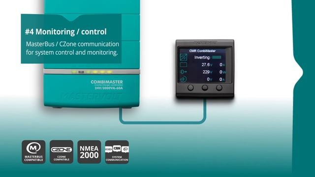 How The He Powerful Mastervolt CombiMaster Drives Even The Heaviest Loads With Ease!