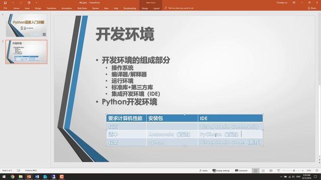 Python语言入门详解（002）——搭建标准开发环境 смотреть онлайн