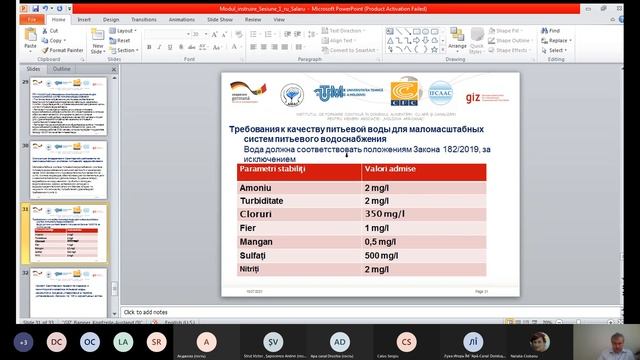 Контроль качества воды для потребления человеком питьевой и сточных вод 15.07.2021г.Часть.2. смотреть онлайн