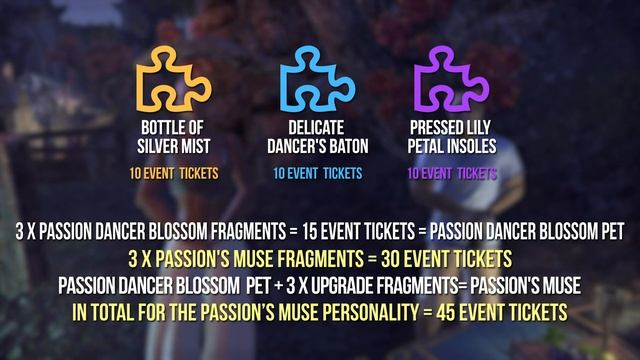 ESO Passion's Muse Personality Guide смотреть онлайн