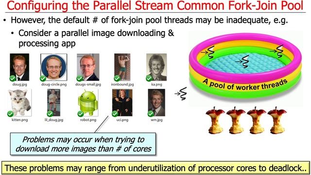 Java Parallel Streams Internals: Configuring the Common Fork-Join Pool смотреть онлайн