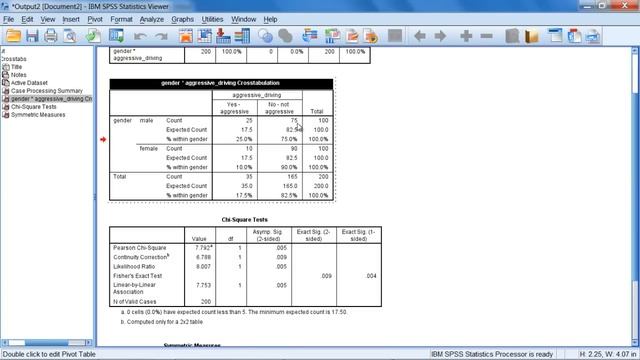 Chi Square Test in SPSS (Part 3) смотреть онлайн