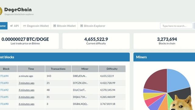 Exploring the Public Cryptocurrency Datasets Available in BigQuery-Challenge Lab смотреть онлайн