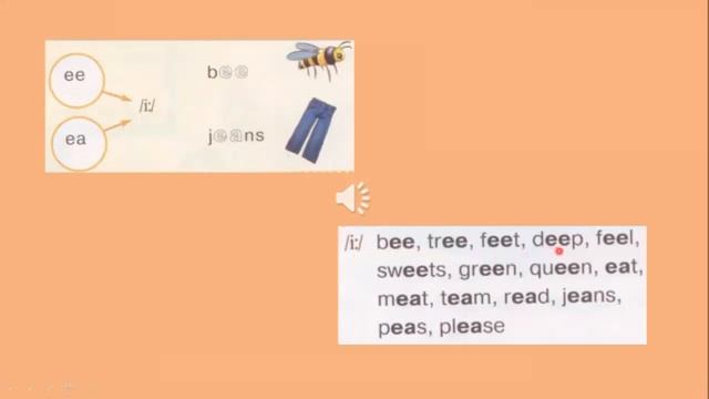 Starlight 2 стр 14. Starter Unit. Чтение ee ea смотреть онлайн
