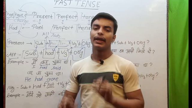 Past Perfect Tense || Tense || Structures with full Explanation in Hindi || Concept Explainer смотреть онлайн