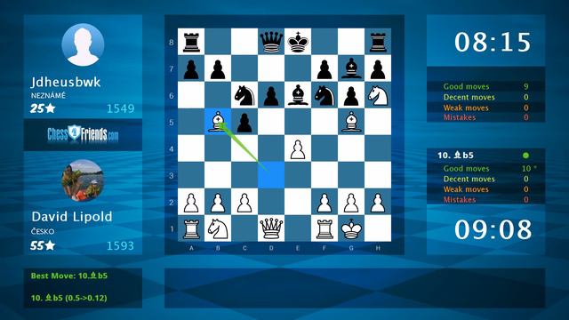 Chess Game Analysis: David Lipold - Jdheusbwk : 1-0 (By ChessFriends.com) смотреть онлайн