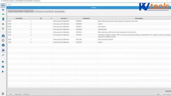 Techline Usos y Alcances