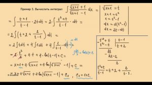 Интегралы 3.5 Интегралы Метод подстановки _ замены переменной Часть 5. (720p)