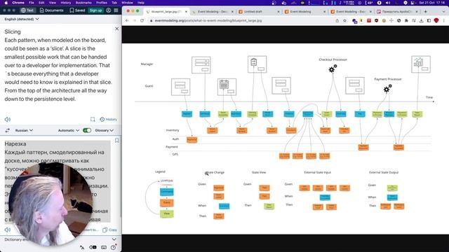 GoLang #334 - Event Modeling для проектирования пет-проекта (продолжение) смотреть онлайн