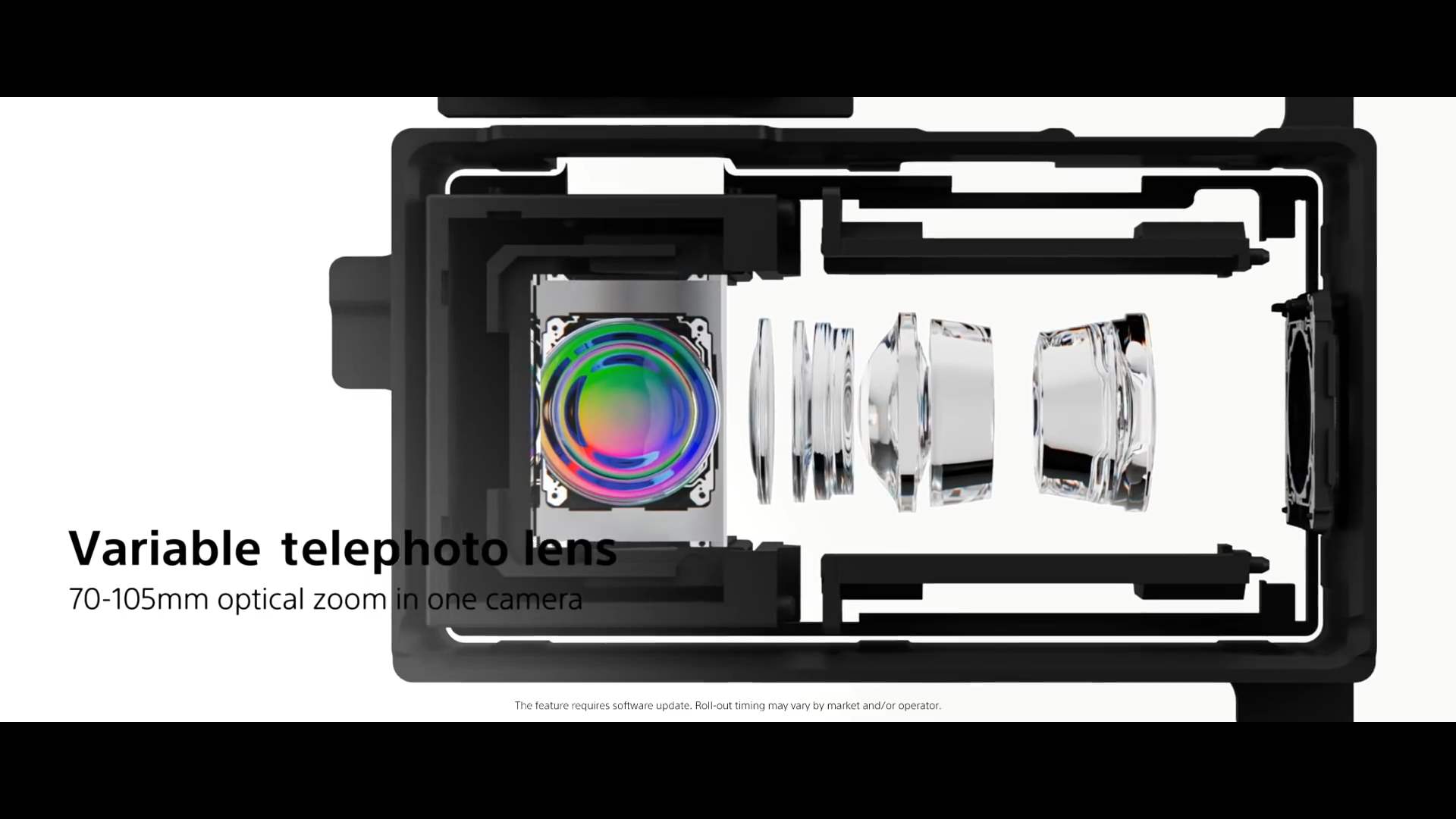 Официальное видео о продукте Xperia 1 III - Скорость и не только