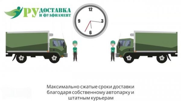 RU Dostavka - анимация для главной страницы сайта