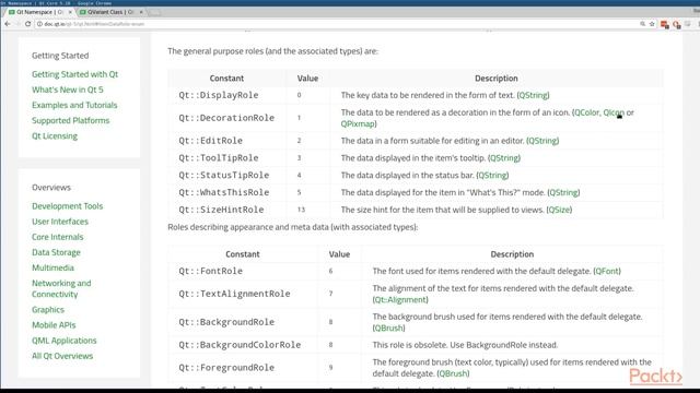 Mastering Qt 5 GUI Programming: Sorting | packtpub.com смотреть онлайн