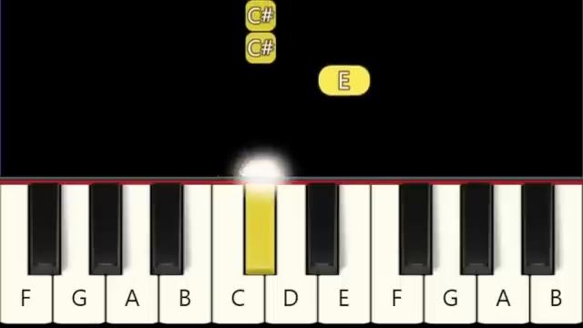 I Dance Dance Dance With My Hands, TikTok, Wednesday Addams, Piano Tutorial