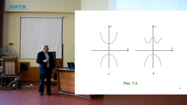 Лекция №07 "Проводимость, теплопроводность" смотреть онлайн
