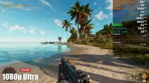 RTX 3050 Laptop + i5 11400H | 15 Games Tested (Acer Nitro 5)