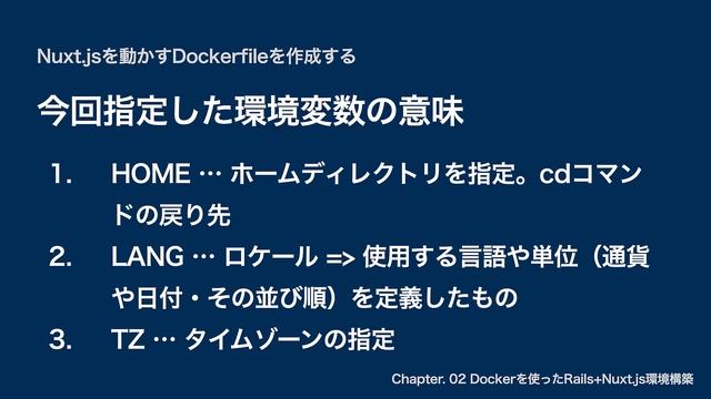 Chapter02#05 Nuxt.jsを動かすDockerfileを作成する смотреть онлайн