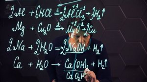 13. Типы химических реакций. 2 часть. 8 класс.