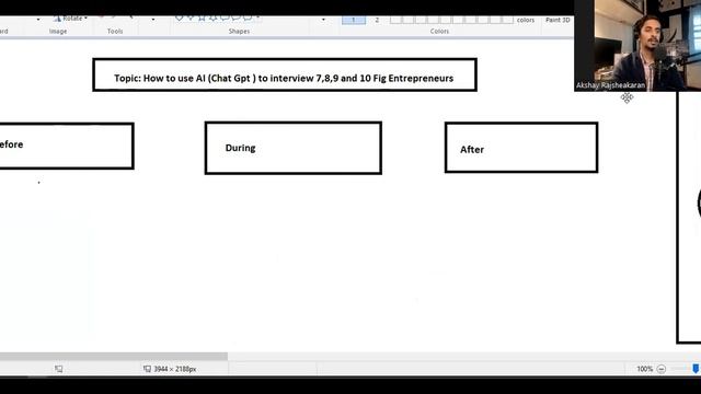 How to use AI Chat Gpt to interview 7,8,9 and 10 Fig Entrepreneurs смотреть онлайн