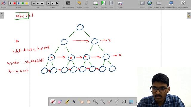 Populating Next Right Pointers in Each Node || Leetcode смотреть онлайн