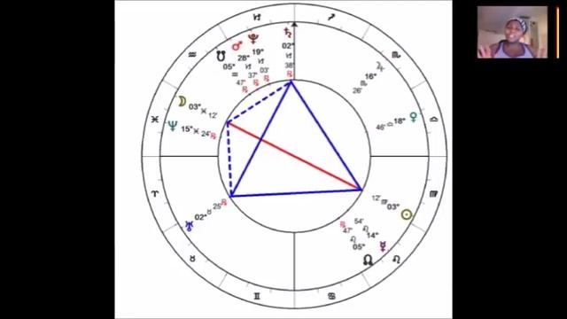 FULL MOON IN PISCES AUGUST 26, 2018 HEALING SALVE смотреть онлайн