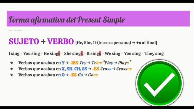 APRENDE INGLÉS [Present Simple] | Study with Noe 📚🚑 смотреть онлайн