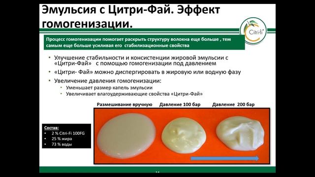 Citri-Fi Natural Citrus FIber Overview (Russian)