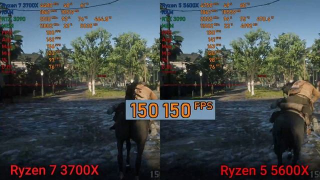 Ryzen 3700X Vs 5600X