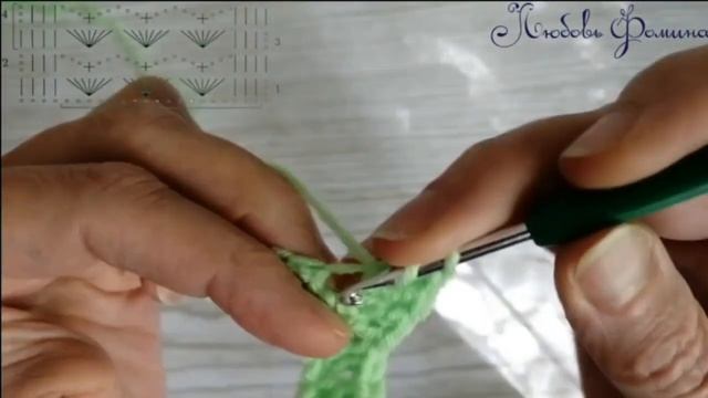 Шикарный Узор крючком ! Подходит под любое изделие! (+ЯД +RU) смотреть онлайн