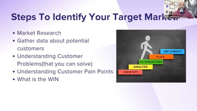 Crack The Code To Profitable Sales! смотреть онлайн