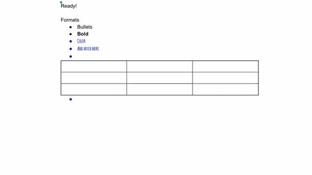 Google Docs: Editing A Doc On Your IPad