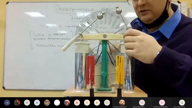 Лекция Электрические явления Часть 1 смотреть онлайн
