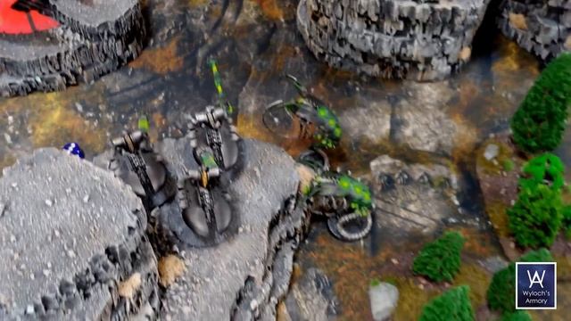 One Page Rules Grimdark Future Battle Report (2500pts) - Robot Legions vs. High Elf Fleets смотреть онлайн