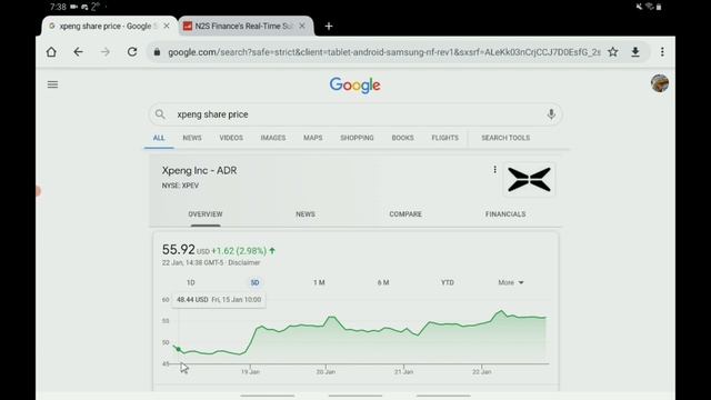 XPENG STOCK ANALYSIS + PREDICTIONS! - COULD XPEV STOCK EXPLODE TO NEW HIGHS SOONWE THAN EXPECTED!? смотреть онлайн