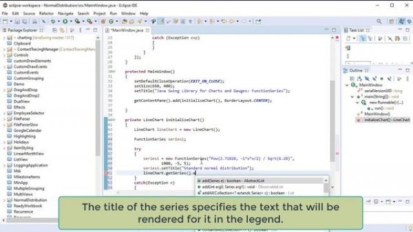 A Normal Distribution Graph in Java Swing